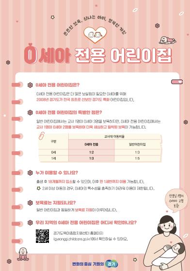 경기도 '0세아 전용 어린이집' 29개 시군 365개로 늘어나 기사 이미지