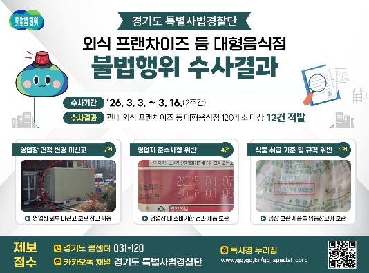 경기도 특사경, 도내 외식 프랜차이즈 등 대형음식점 위법행위 적발 기사 이미지